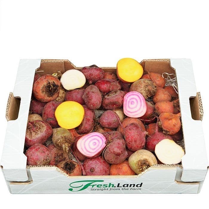 Øko Bedekassen 🇩🇰